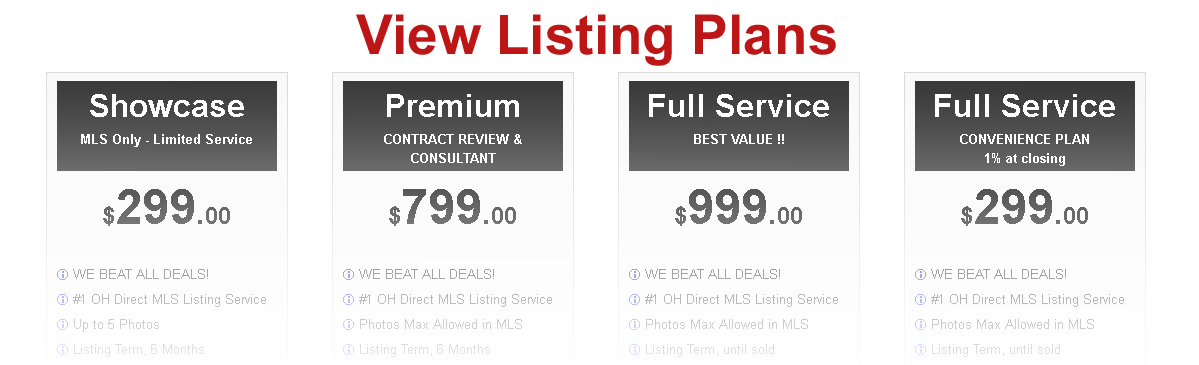 Flat Fee MLS Listing Plans - Team Results Realty